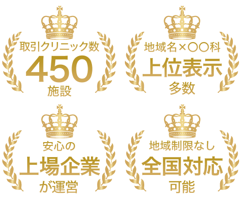 当サービスの特徴